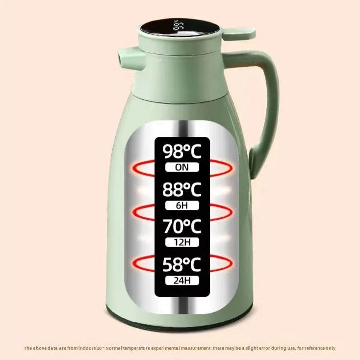 Kitchen Thermal Kettle Househo - Worbla Thermoplastic reseña y precio