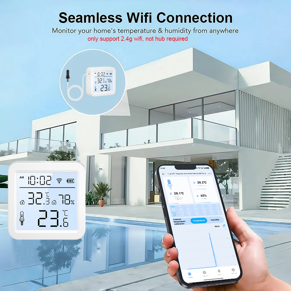 New Screen Display WiFi Thermo - Worbla Thermoplastic reseña y precio